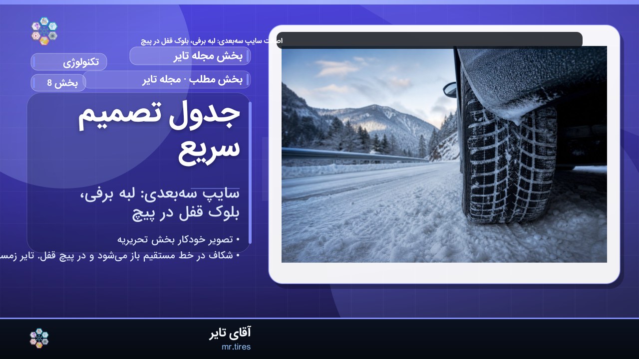 جدول تصمیم سریع