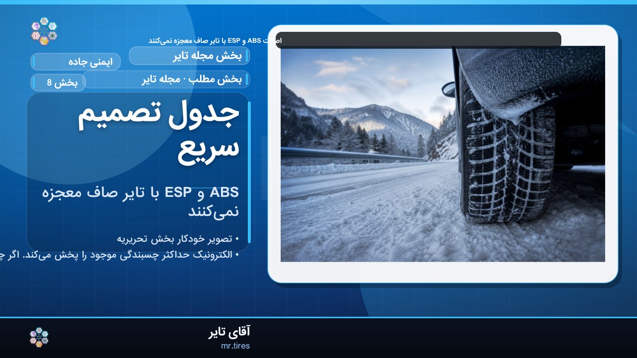 جدول تصمیم سریع