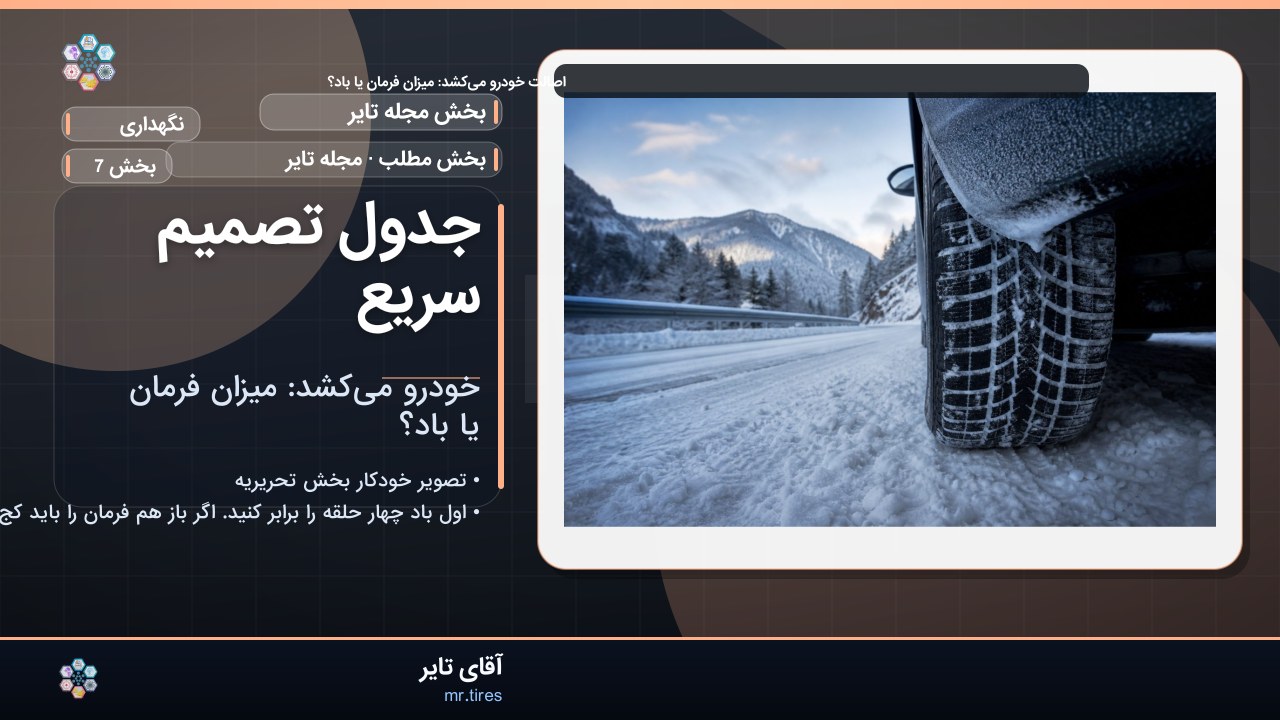 جدول تصمیم سریع