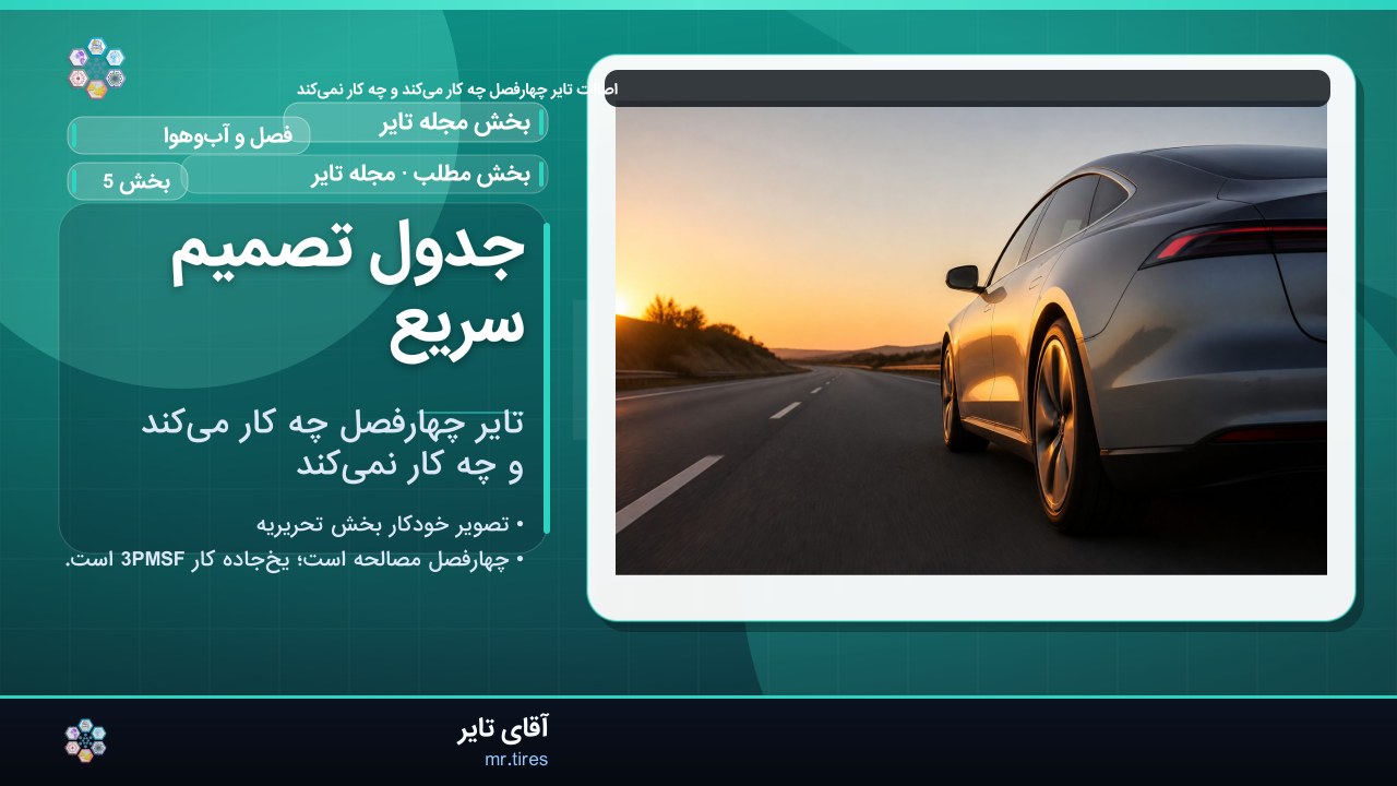 جدول تصمیم سریع
