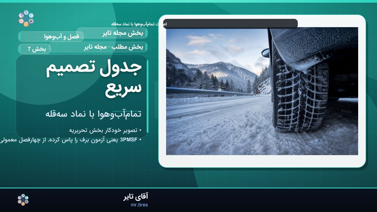 جدول تصمیم سریع
