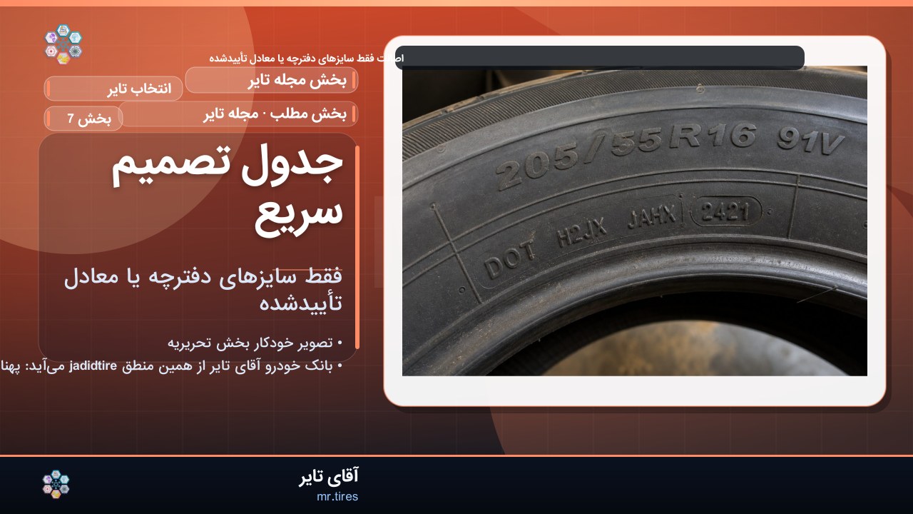 جدول تصمیم سریع