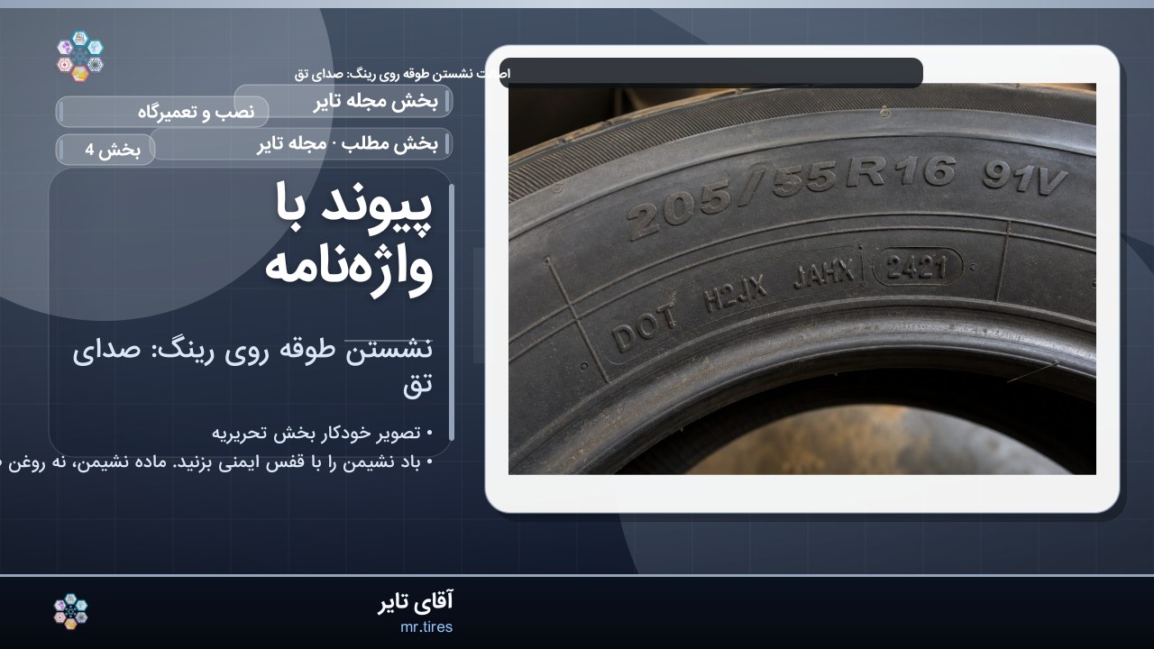 پیوند با واژه‌نامه
