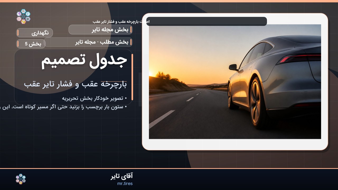 جدول تصمیم