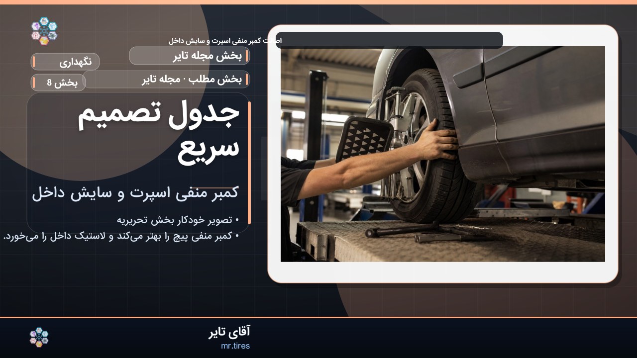 جدول تصمیم سریع