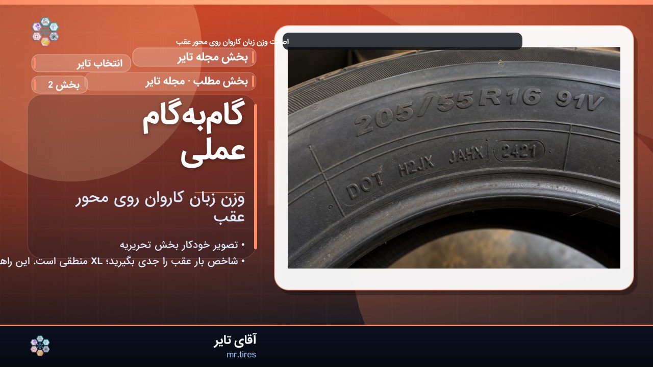 گام‌به‌گام عملی