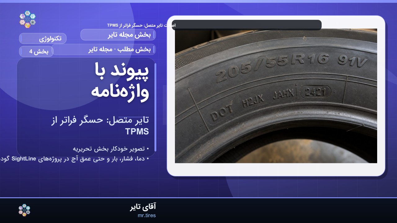 پیوند با واژه‌نامه