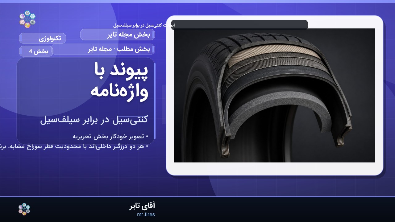 پیوند با واژه‌نامه