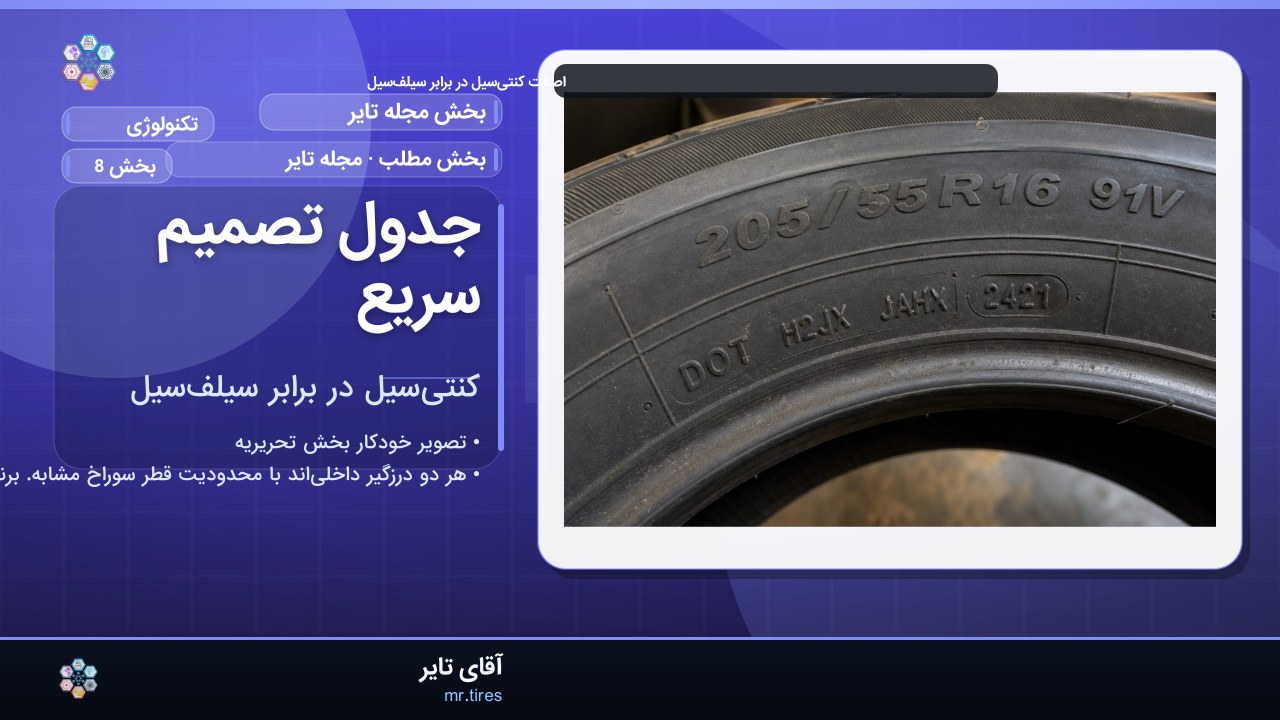 جدول تصمیم سریع