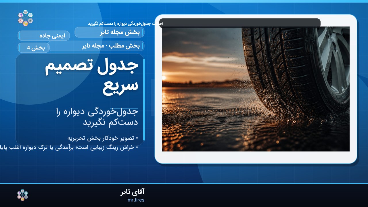 جدول تصمیم سریع