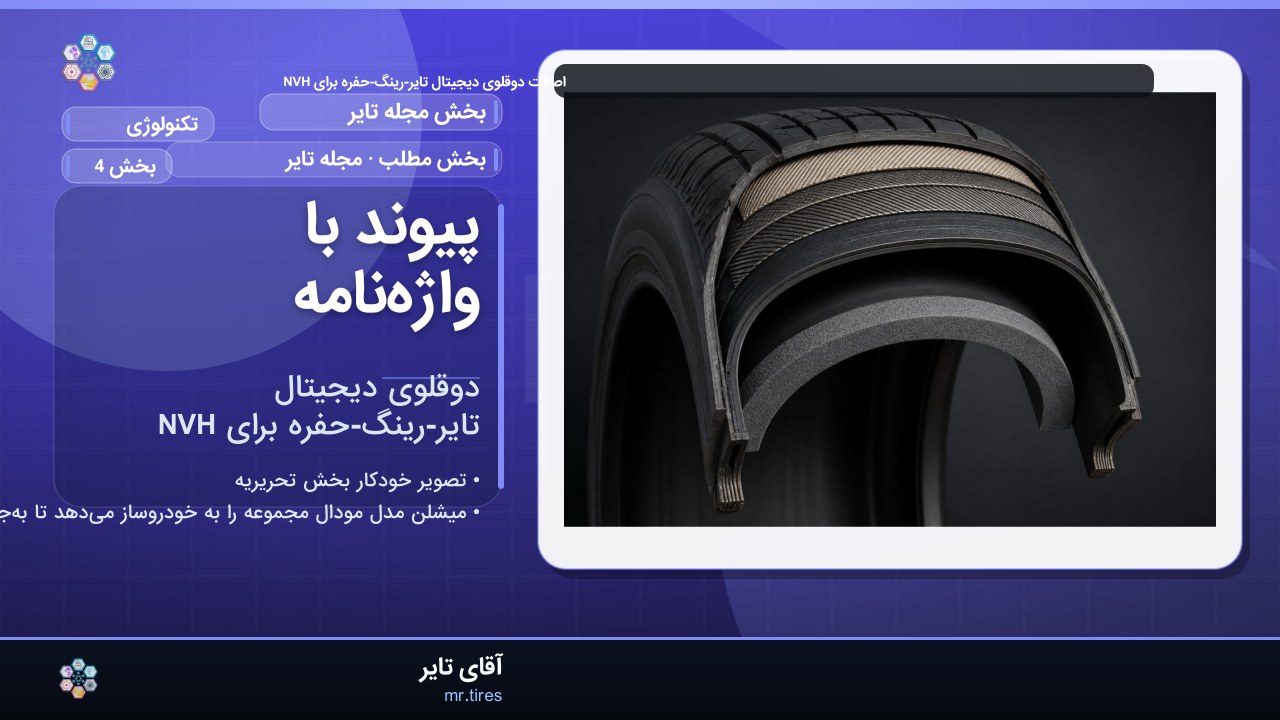 پیوند با واژه‌نامه