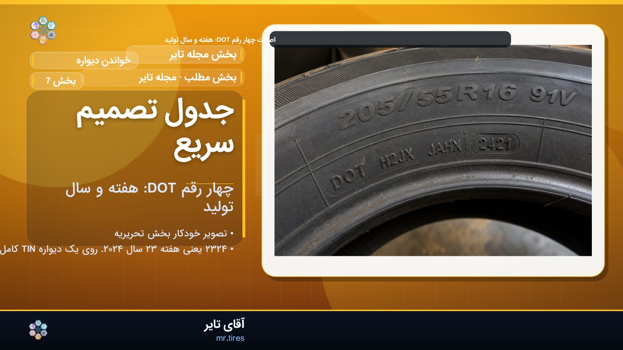 جدول تصمیم سریع