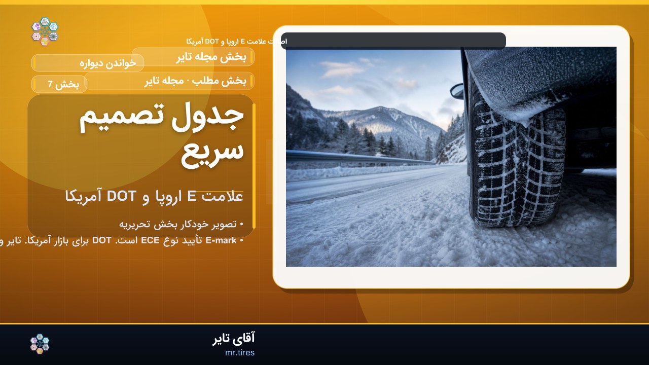 جدول تصمیم سریع