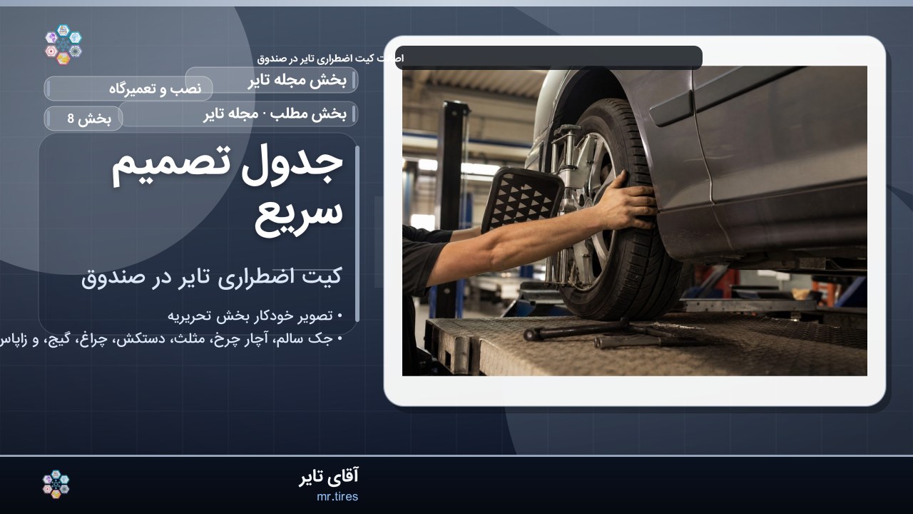 جدول تصمیم سریع