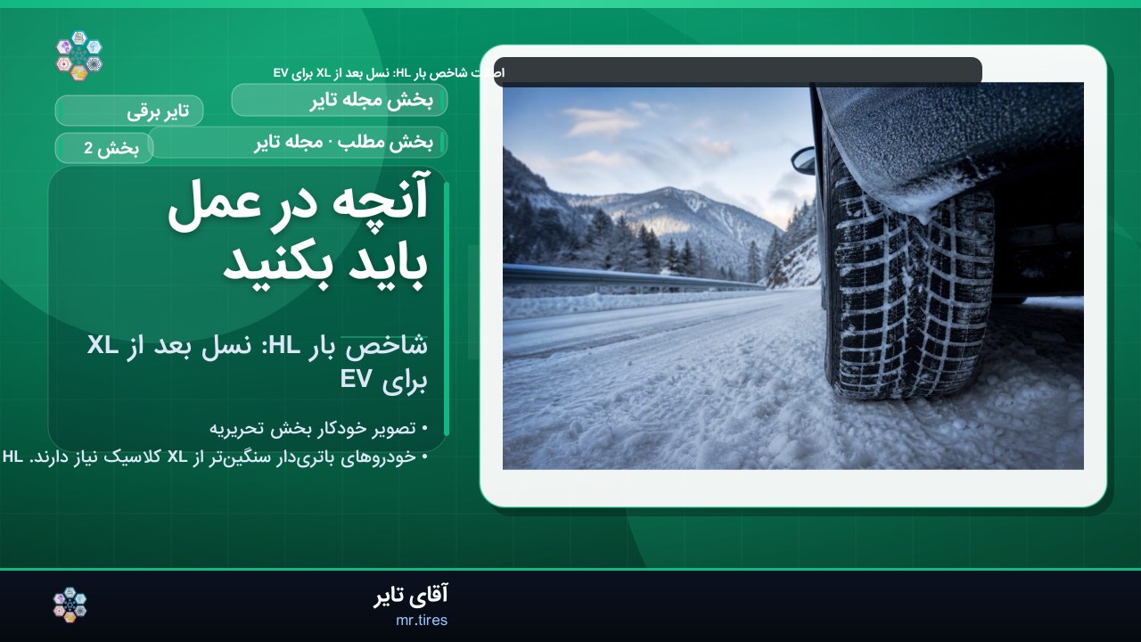 آنچه در عمل باید بکنید