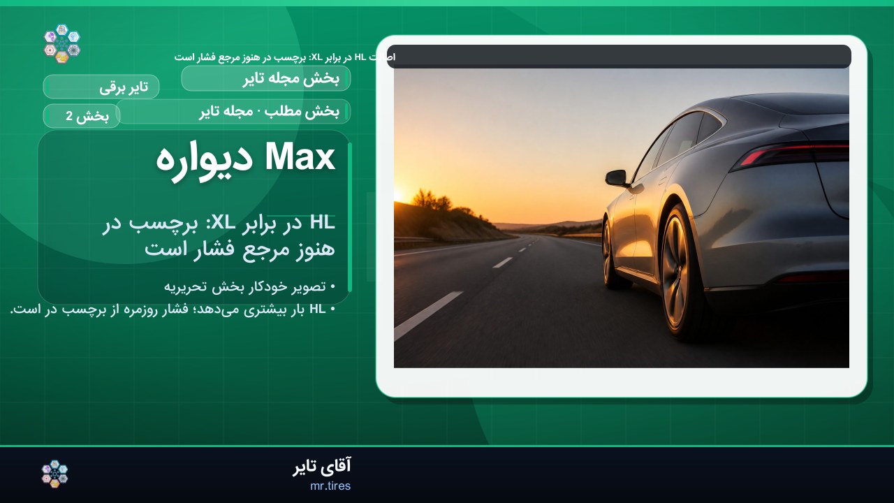 Max دیواره