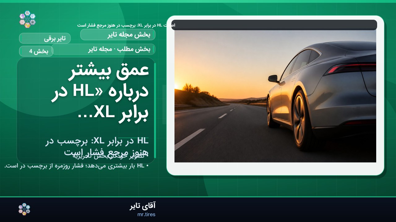 عمق بیشتر درباره «HL در برابر XL: برچسب در هنوز مرجع فشار است»