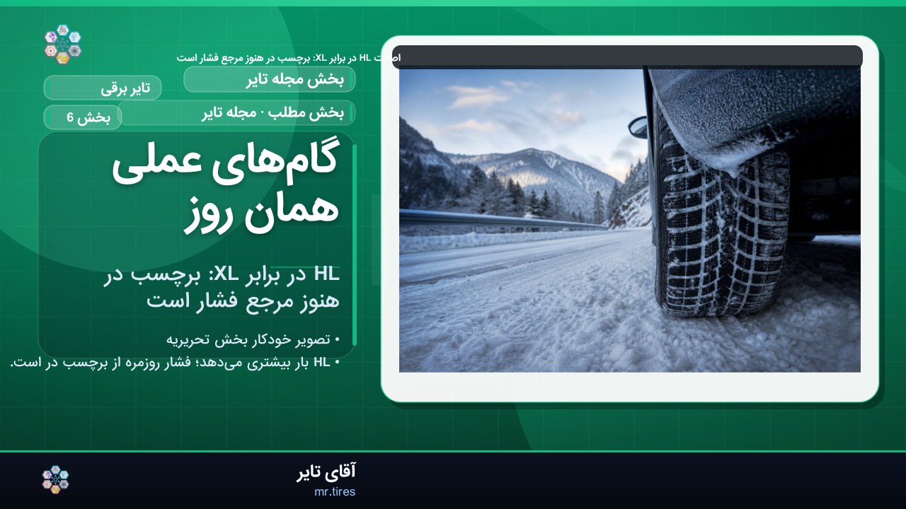 گام‌های عملی همان روز