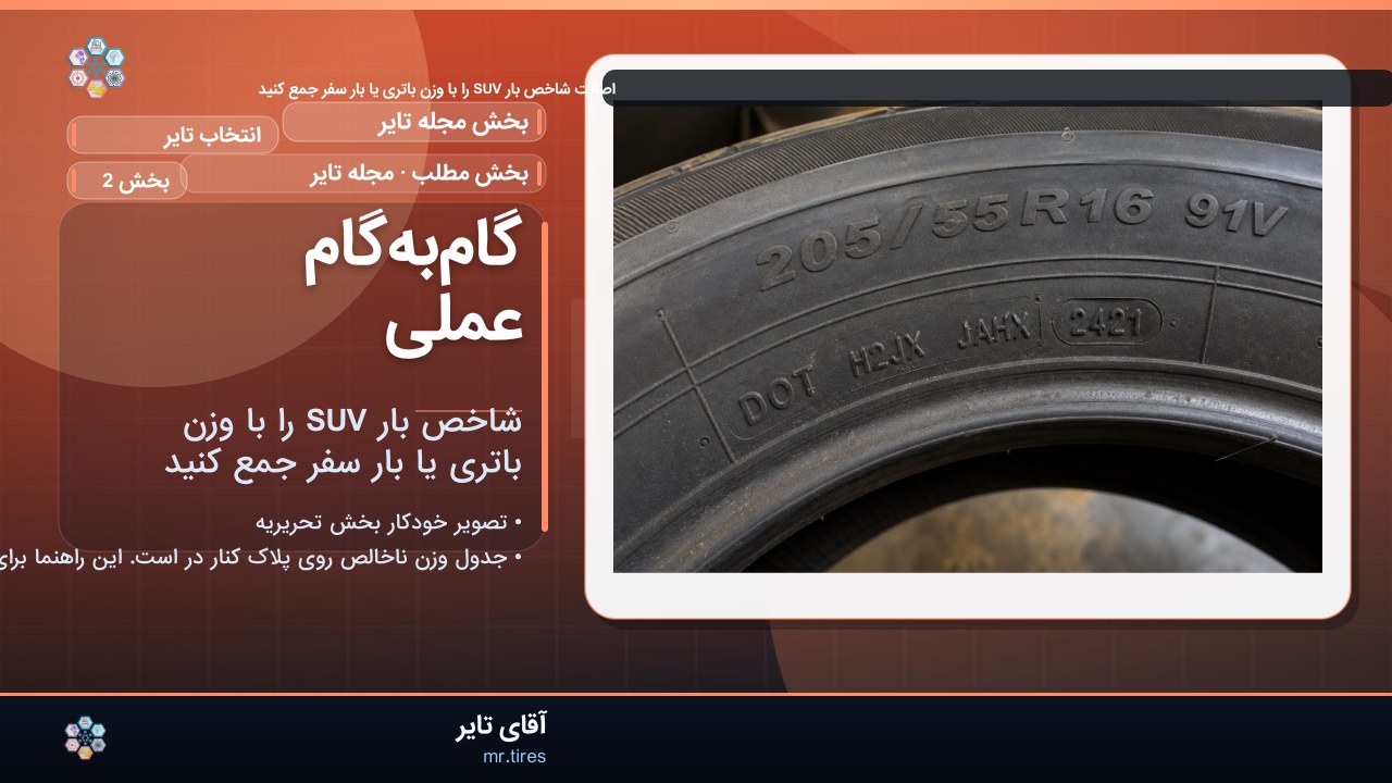گام‌به‌گام عملی