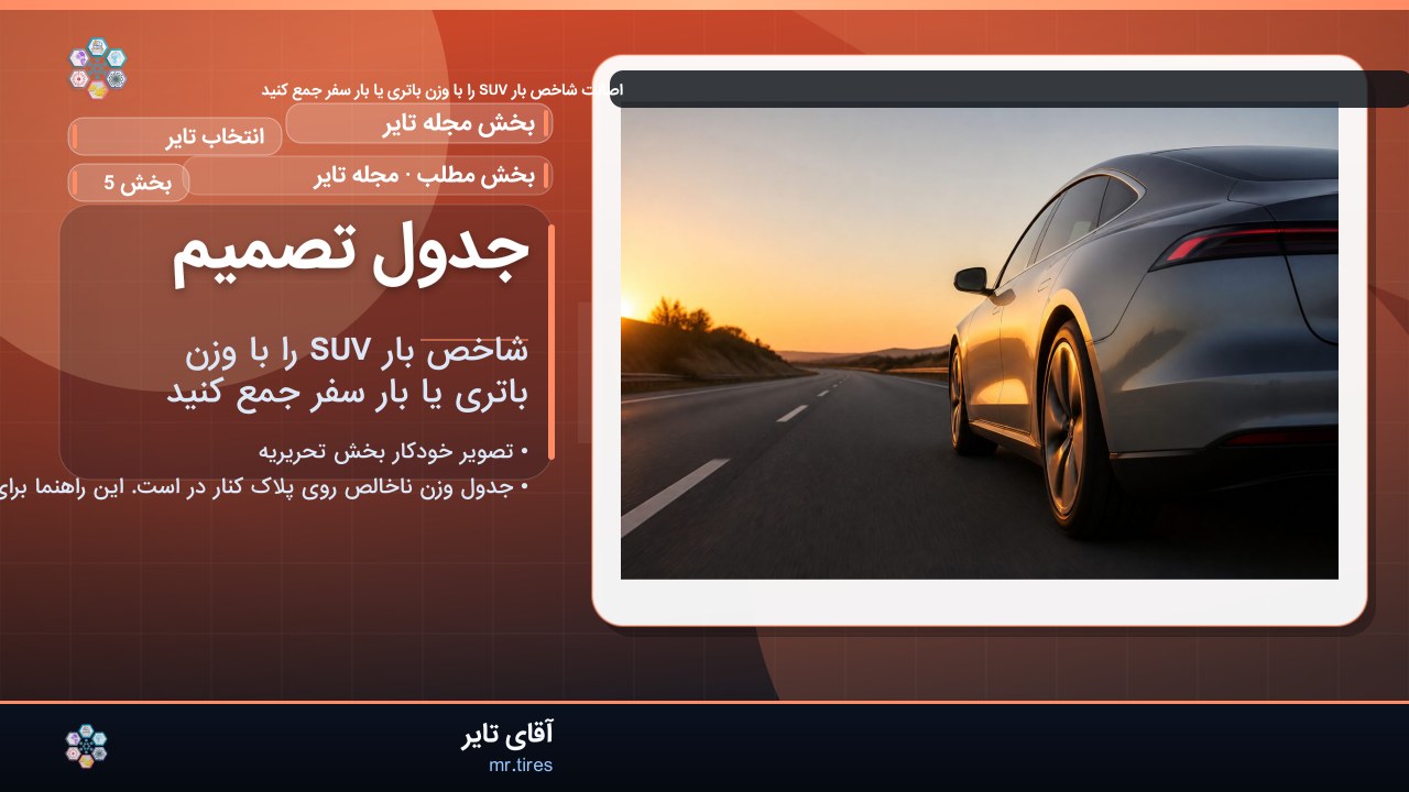 جدول تصمیم