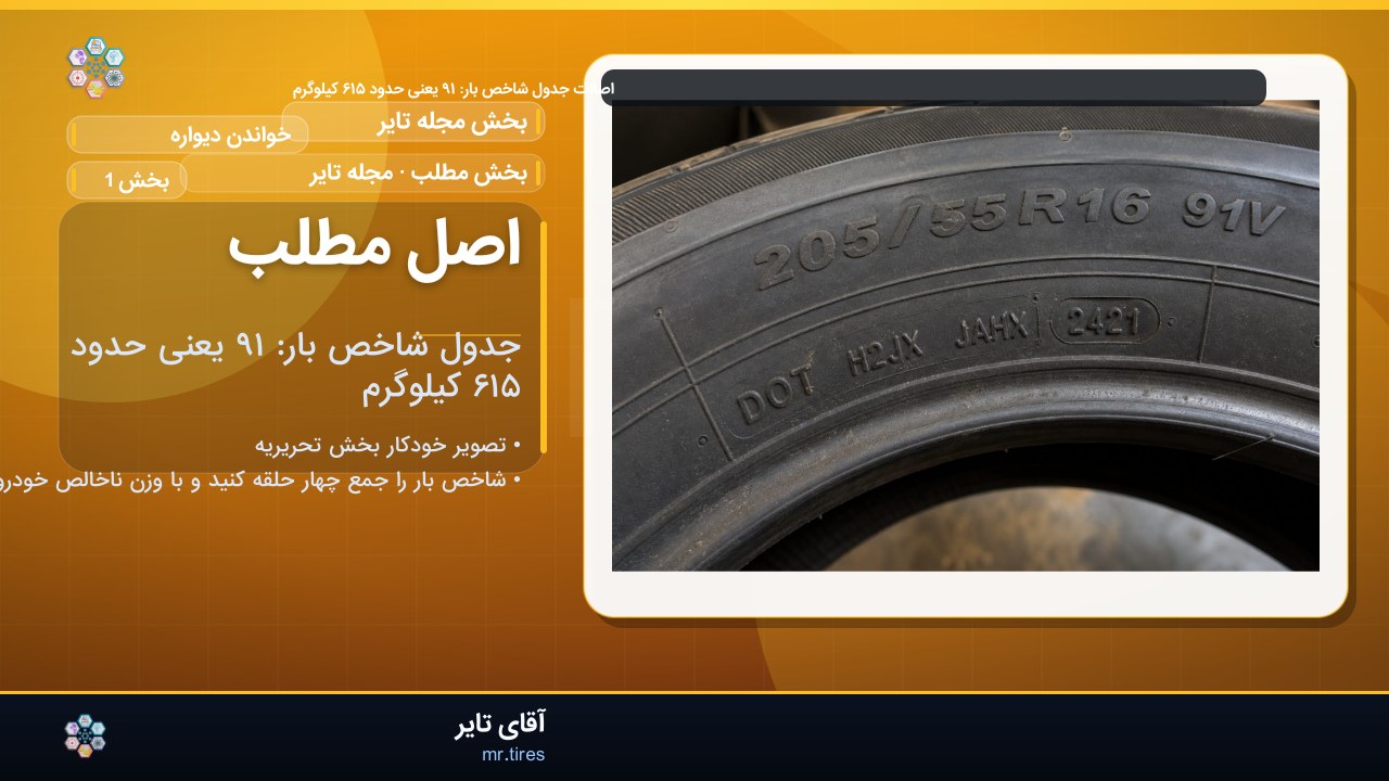 اصل مطلب