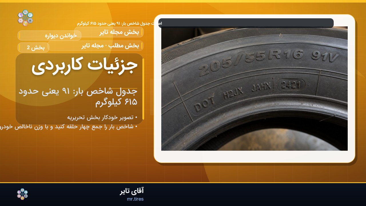 جزئیات کاربردی