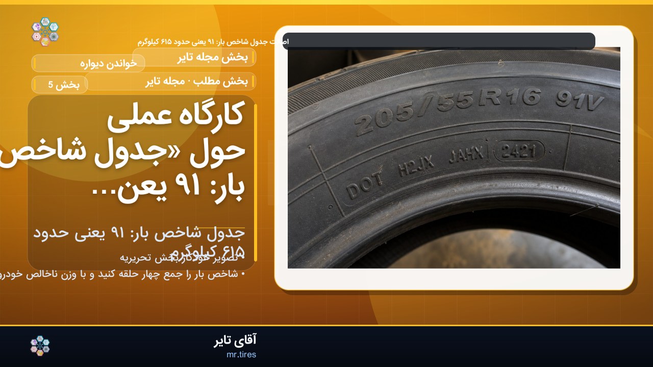 کارگاه عملی حول «جدول شاخص بار: ۹۱ یعنی حدود ۶۱۵ کیلوگرم»