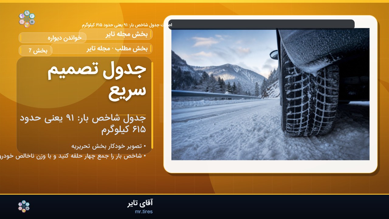 جدول تصمیم سریع