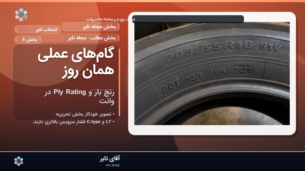 گام‌های عملی همان روز