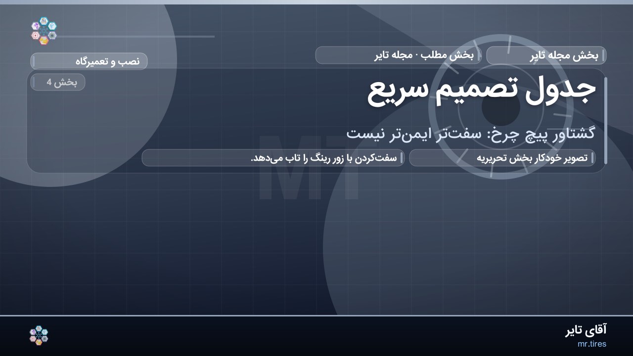 جدول تصمیم سریع