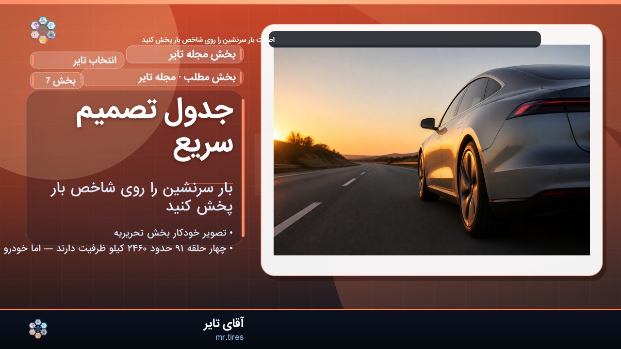 جدول تصمیم سریع
