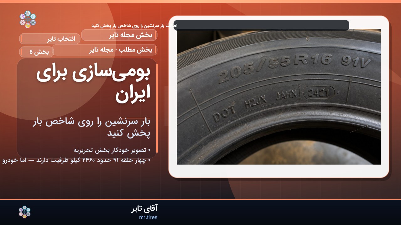 بومی‌سازی برای ایران