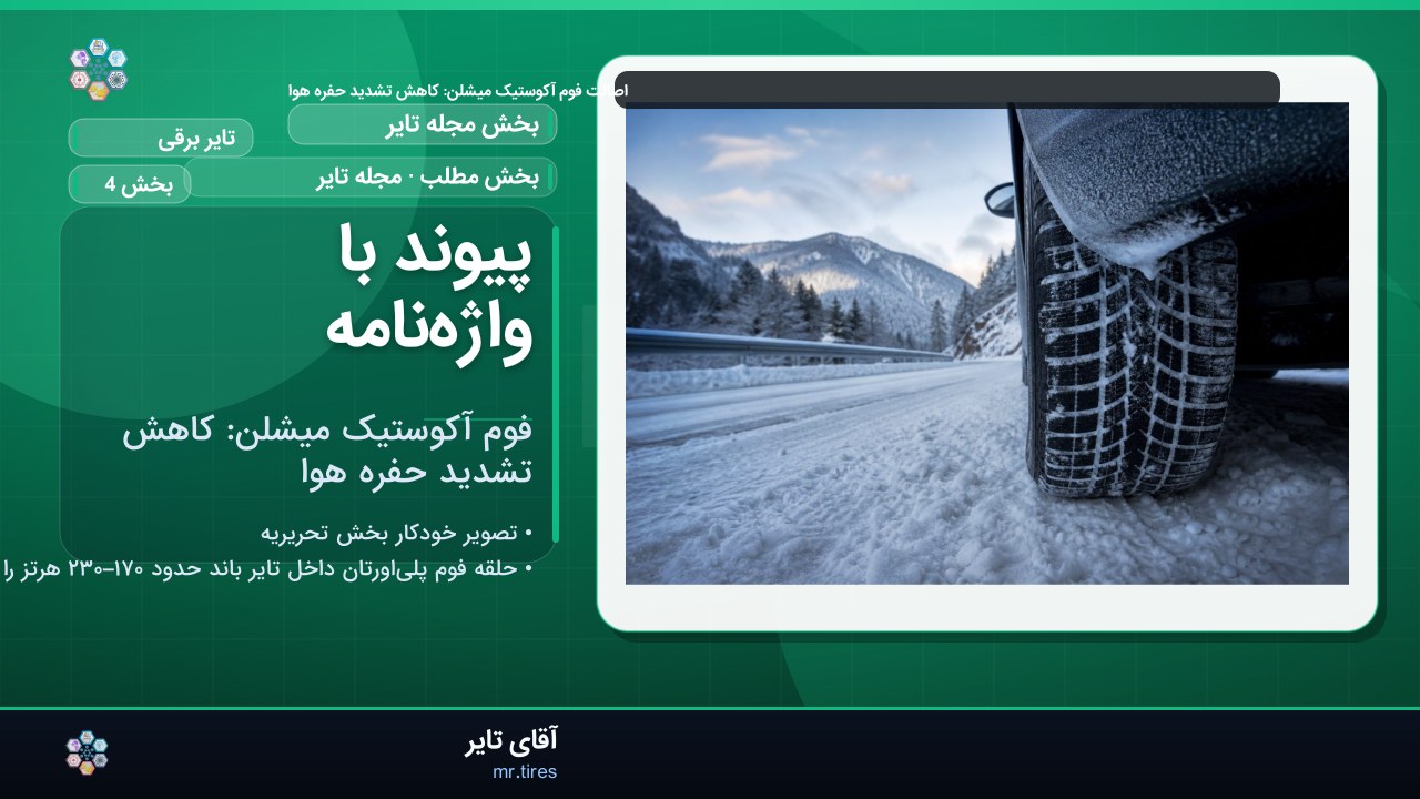 پیوند با واژه‌نامه