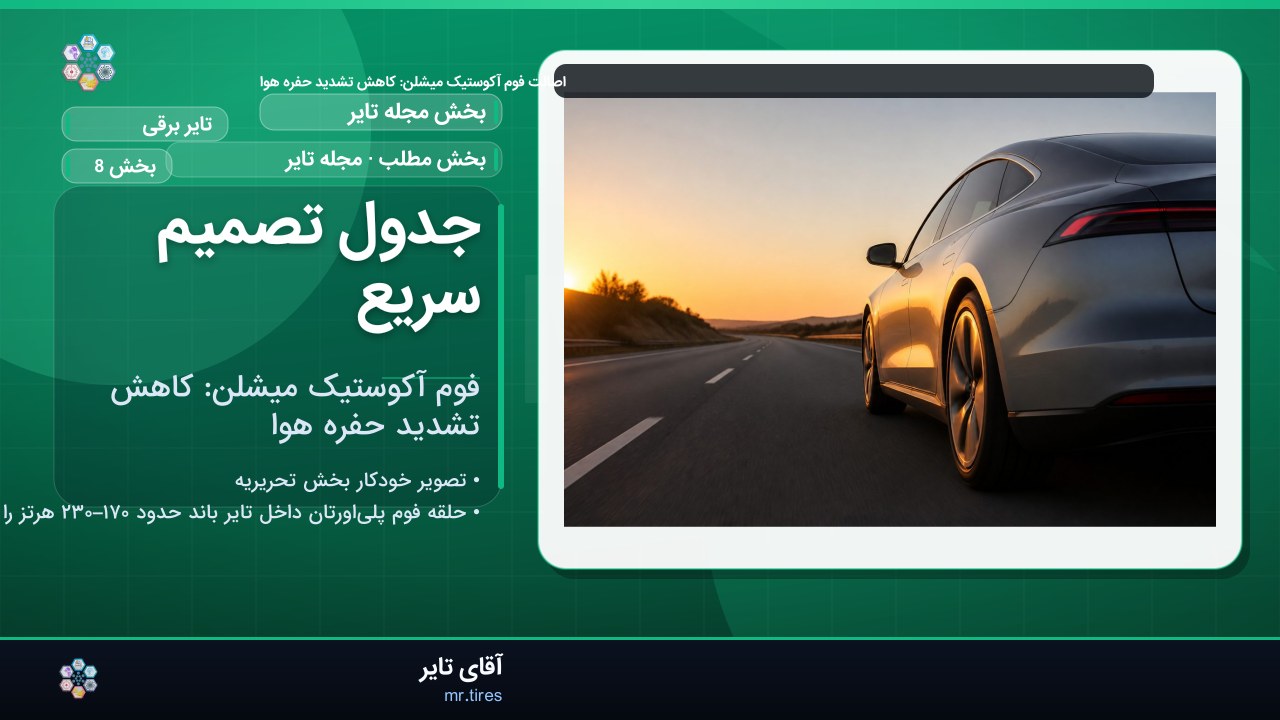 جدول تصمیم سریع