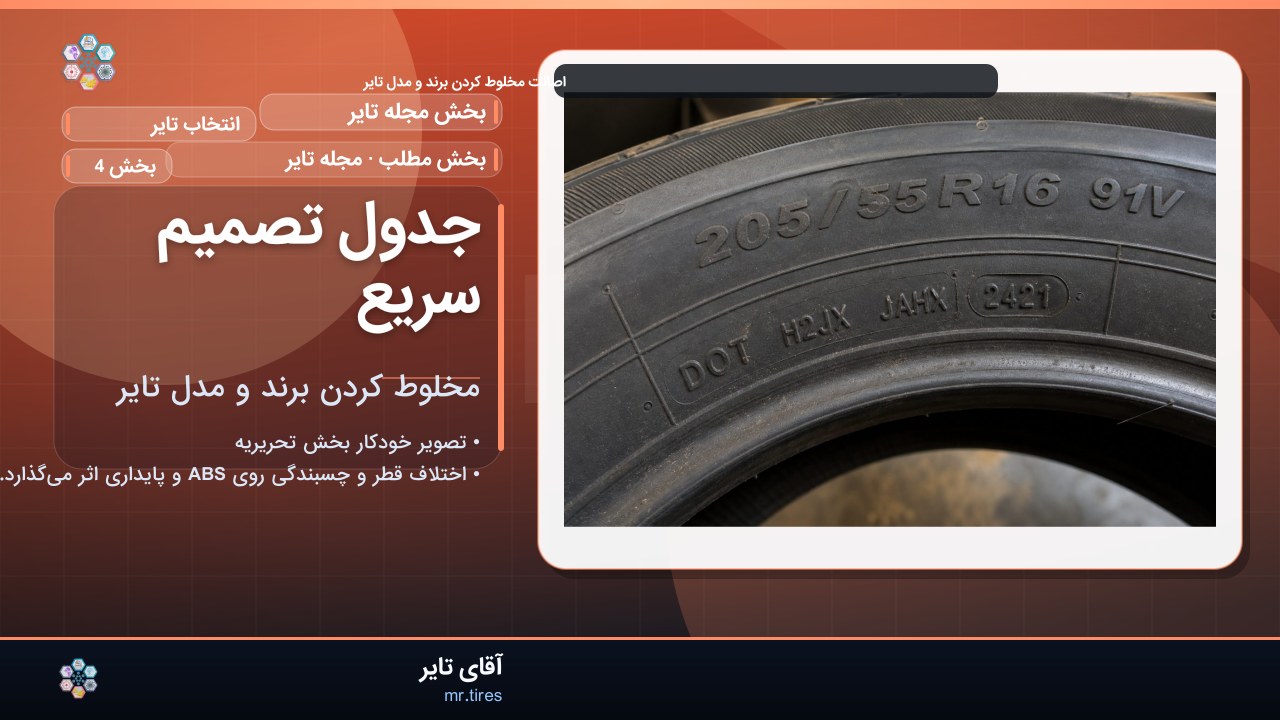 جدول تصمیم سریع