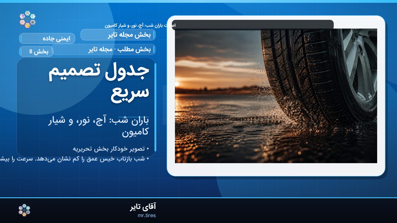 جدول تصمیم سریع