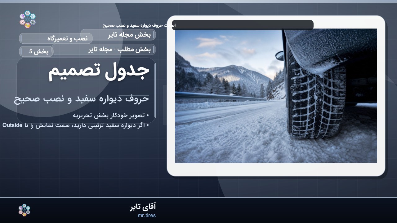 جدول تصمیم