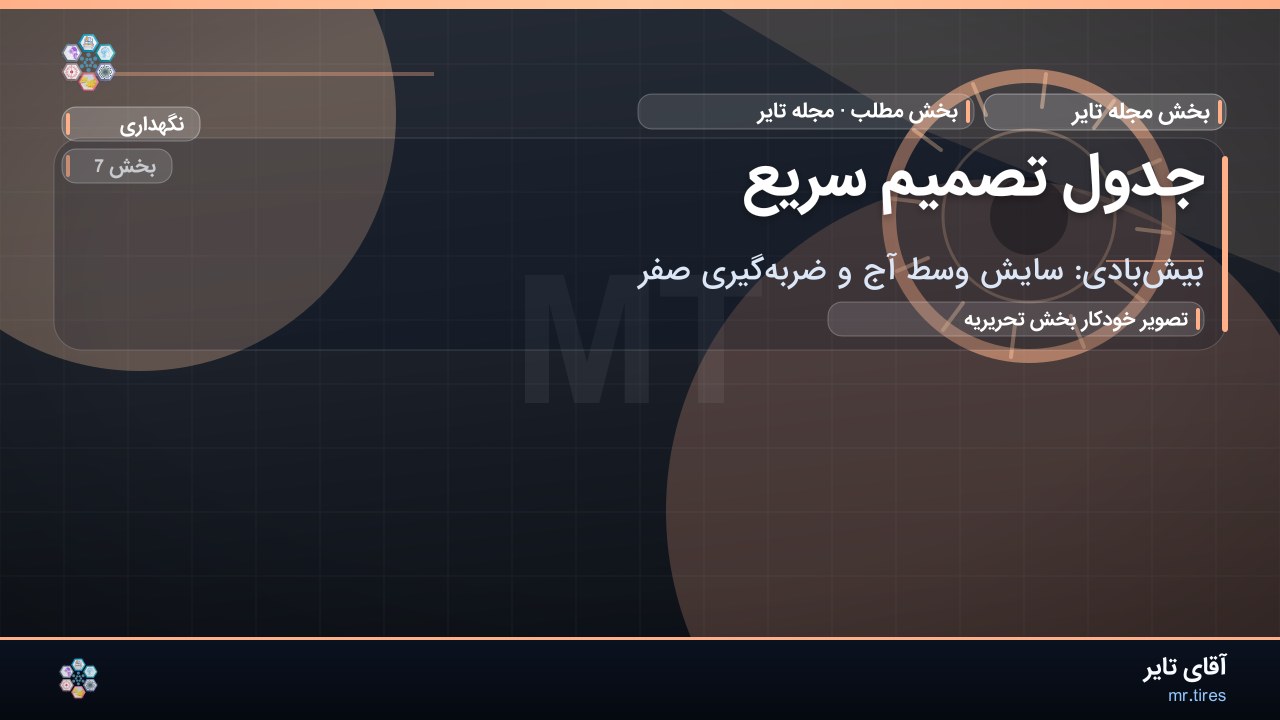 جدول تصمیم سریع