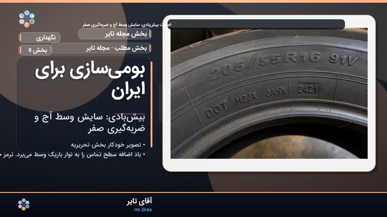 بومی‌سازی برای ایران