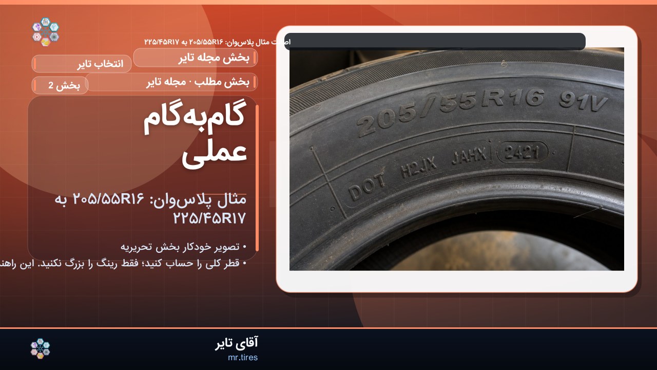 گام‌به‌گام عملی