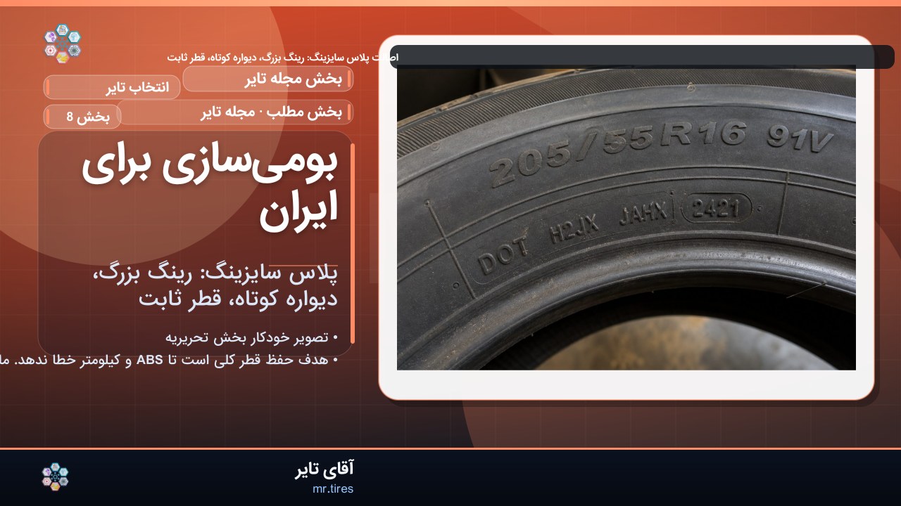 بومی‌سازی برای ایران