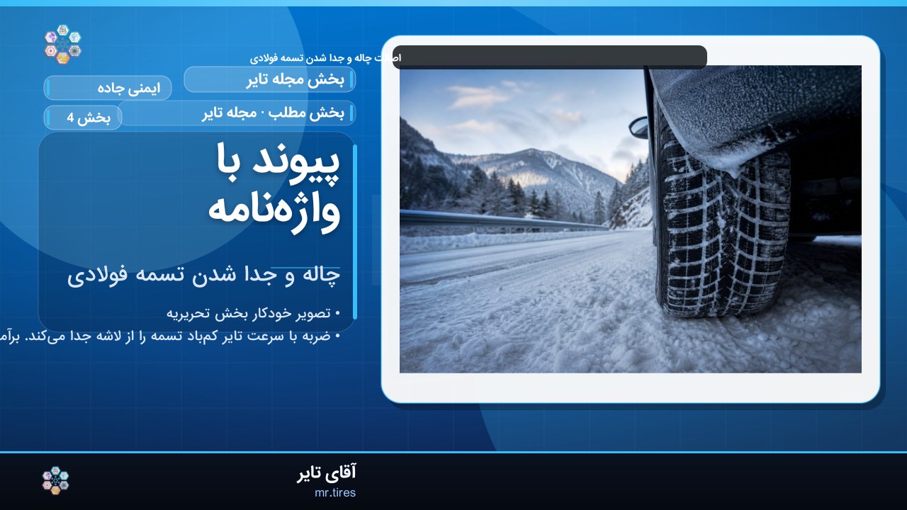 پیوند با واژه‌نامه