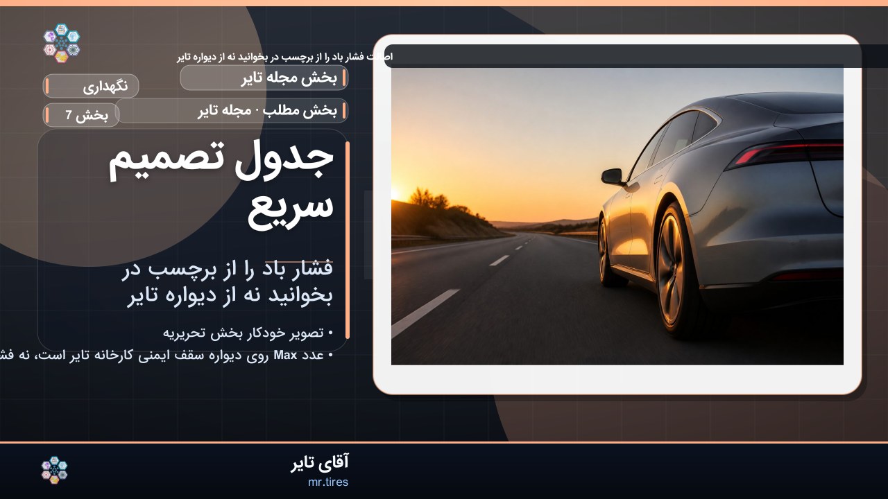 جدول تصمیم سریع