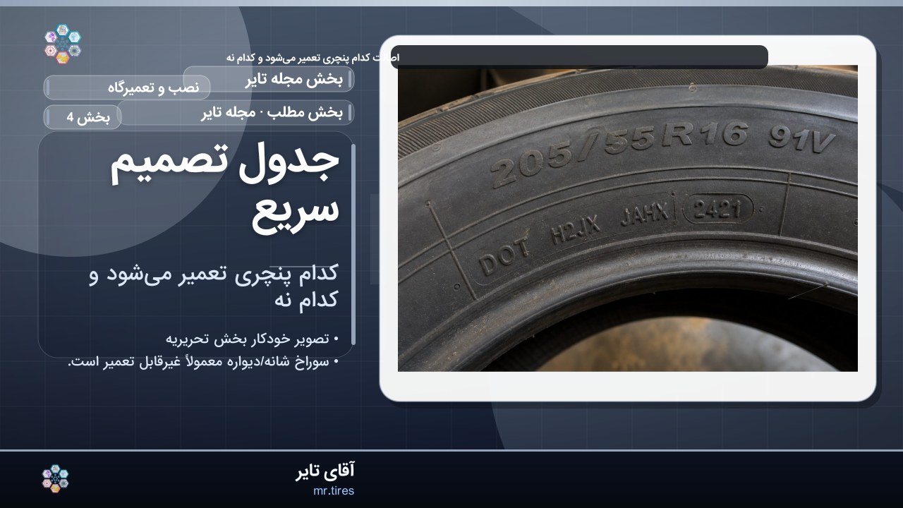 جدول تصمیم سریع