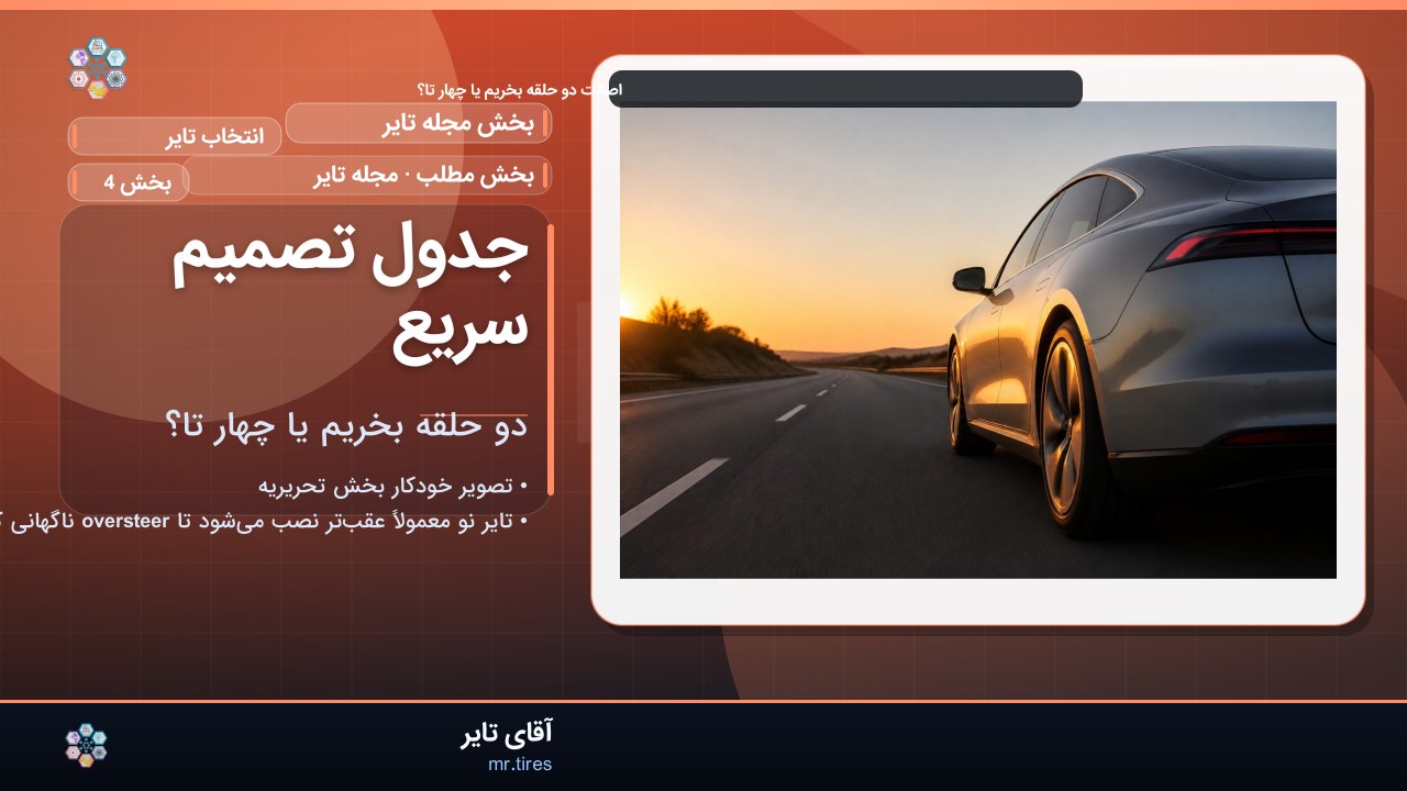 جدول تصمیم سریع
