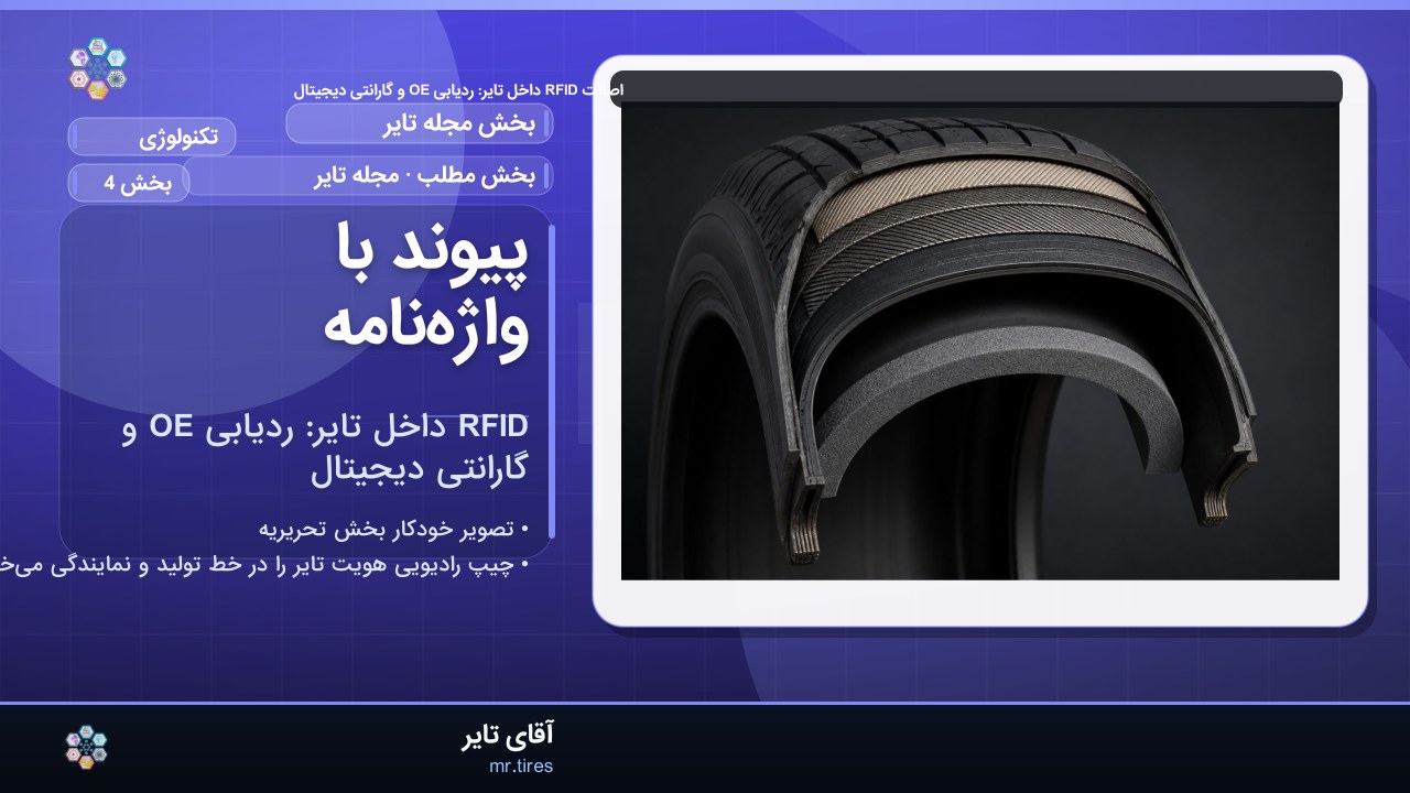 پیوند با واژه‌نامه