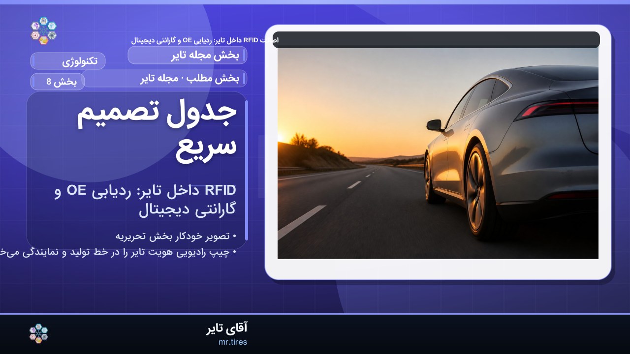 جدول تصمیم سریع