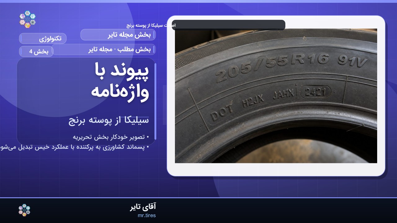 پیوند با واژه‌نامه