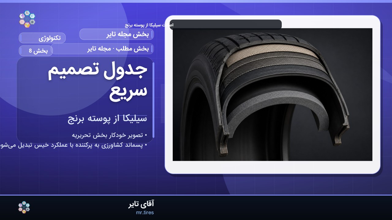 جدول تصمیم سریع