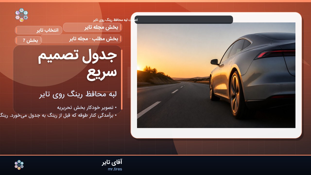 جدول تصمیم سریع